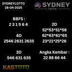 Prediski Sydney 28-04-2025