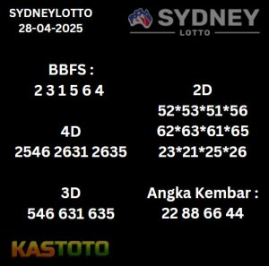 Prediski Sydney 28-04-2025