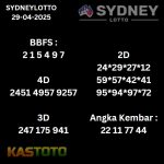 Prediski Sydney 29-04-2025