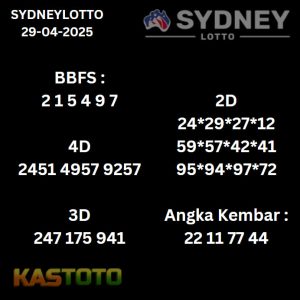 Prediski Sydney 29-04-2025