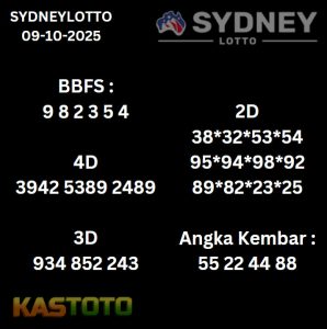 Prediksi SydneyLotto 09 Oktober 2025