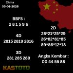 Prediksi China 05-01-2026