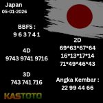 Prediksi Japan 05-01-2026