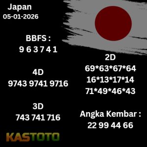 Prediksi Japan 05-01-2026