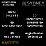 Prediksi Sydneylotto 05-01-2026