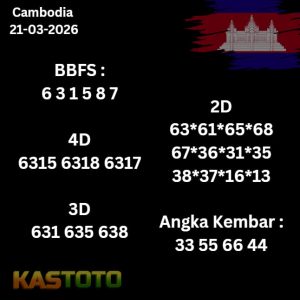 Prediksi Cambodia 21 Maret 2026 angka jitu dan result terbaru